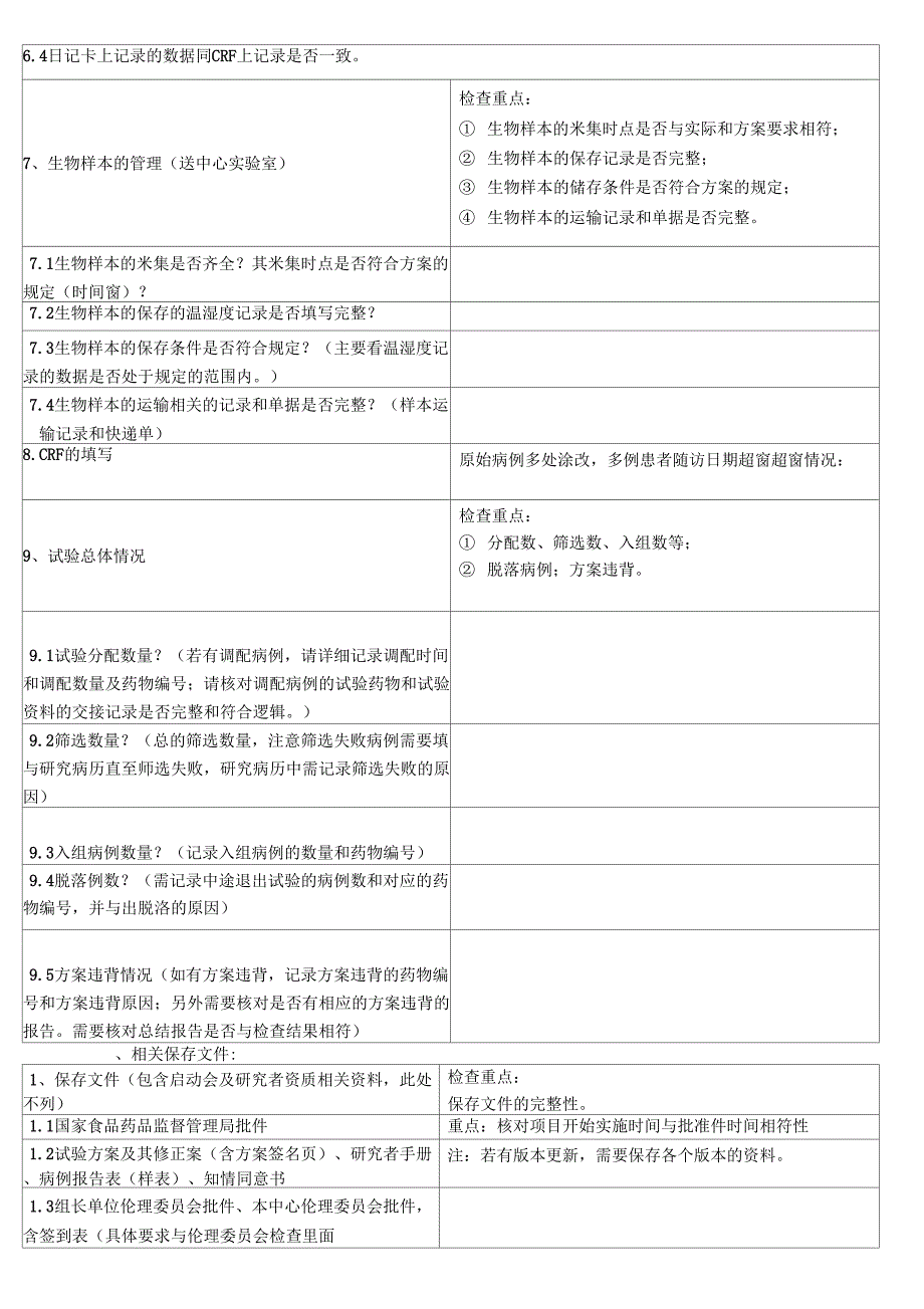 数据自查核查记录表_第4页