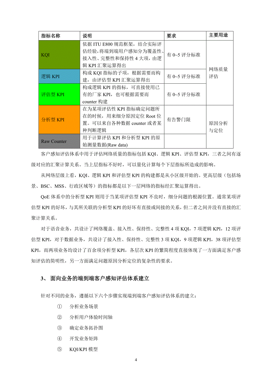 面向业务的端到端客户感知评估监控分析系统_第4页