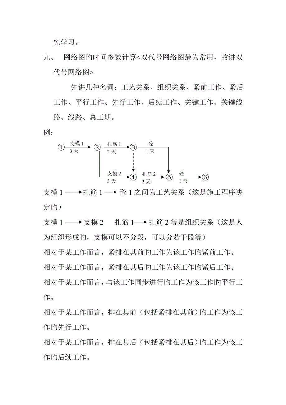 工程网络图时间参数最简单计算方法_第2页