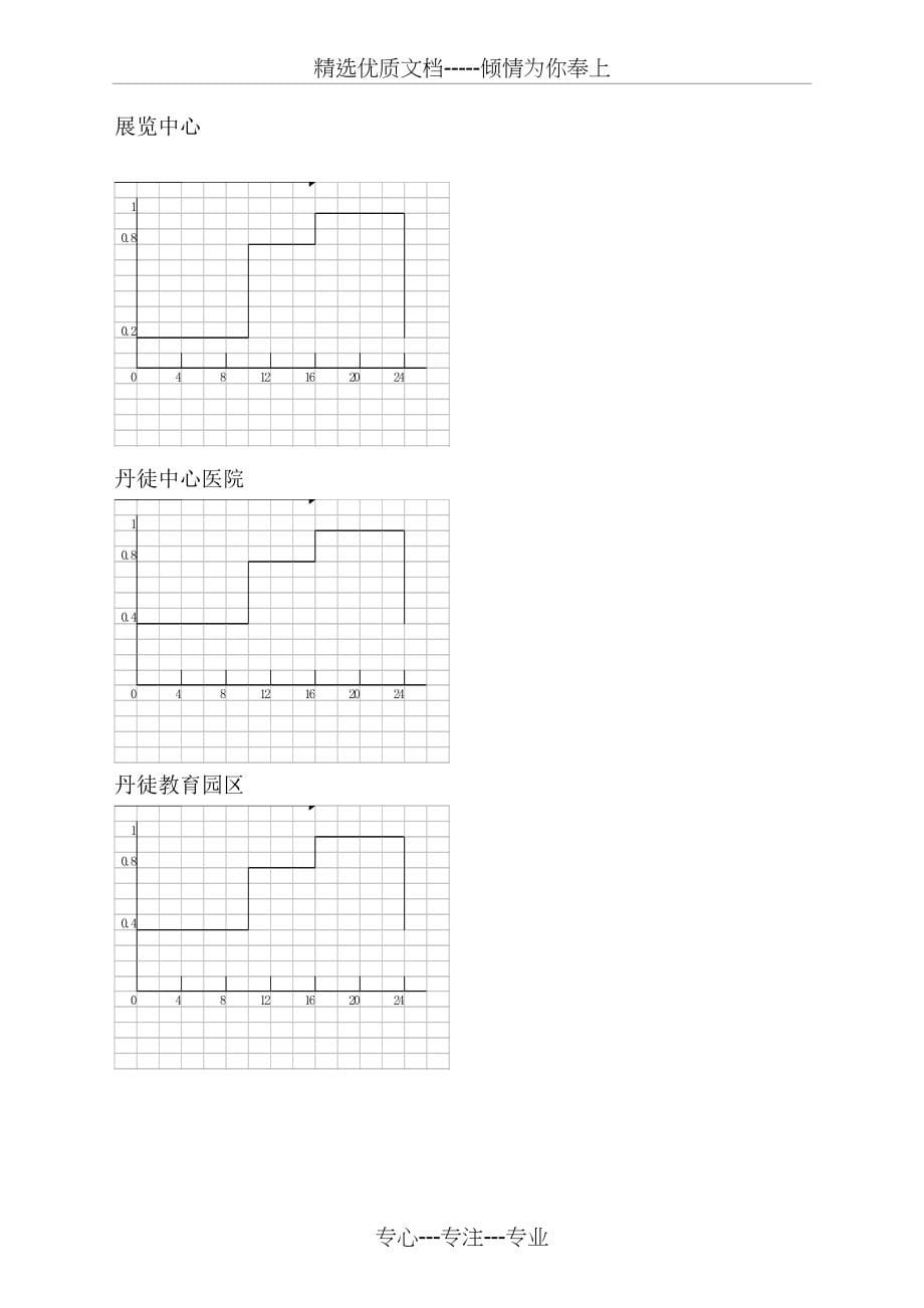 110KV变电所毕业设计(共81页)_第5页