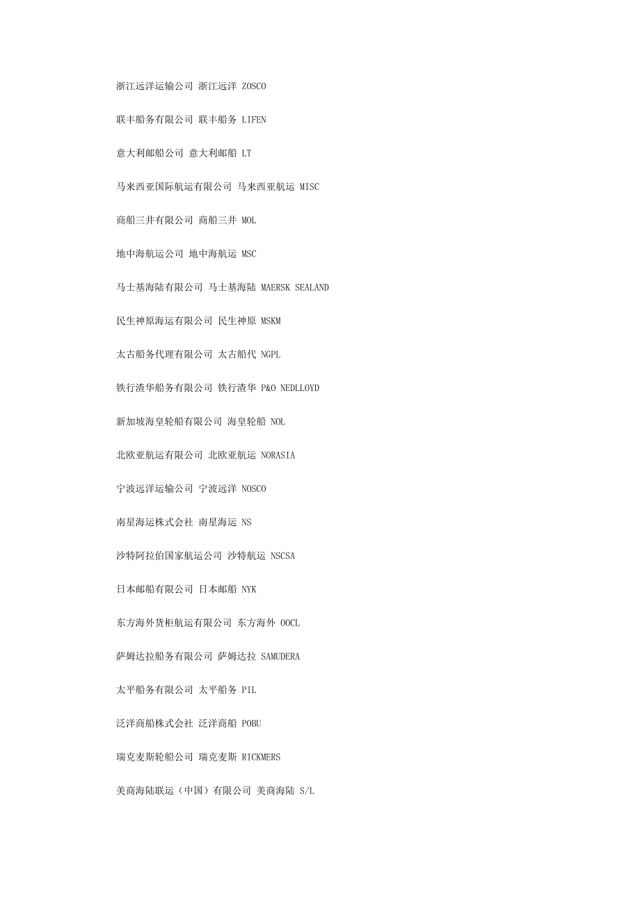 运公司简写一览表.doc_第3页