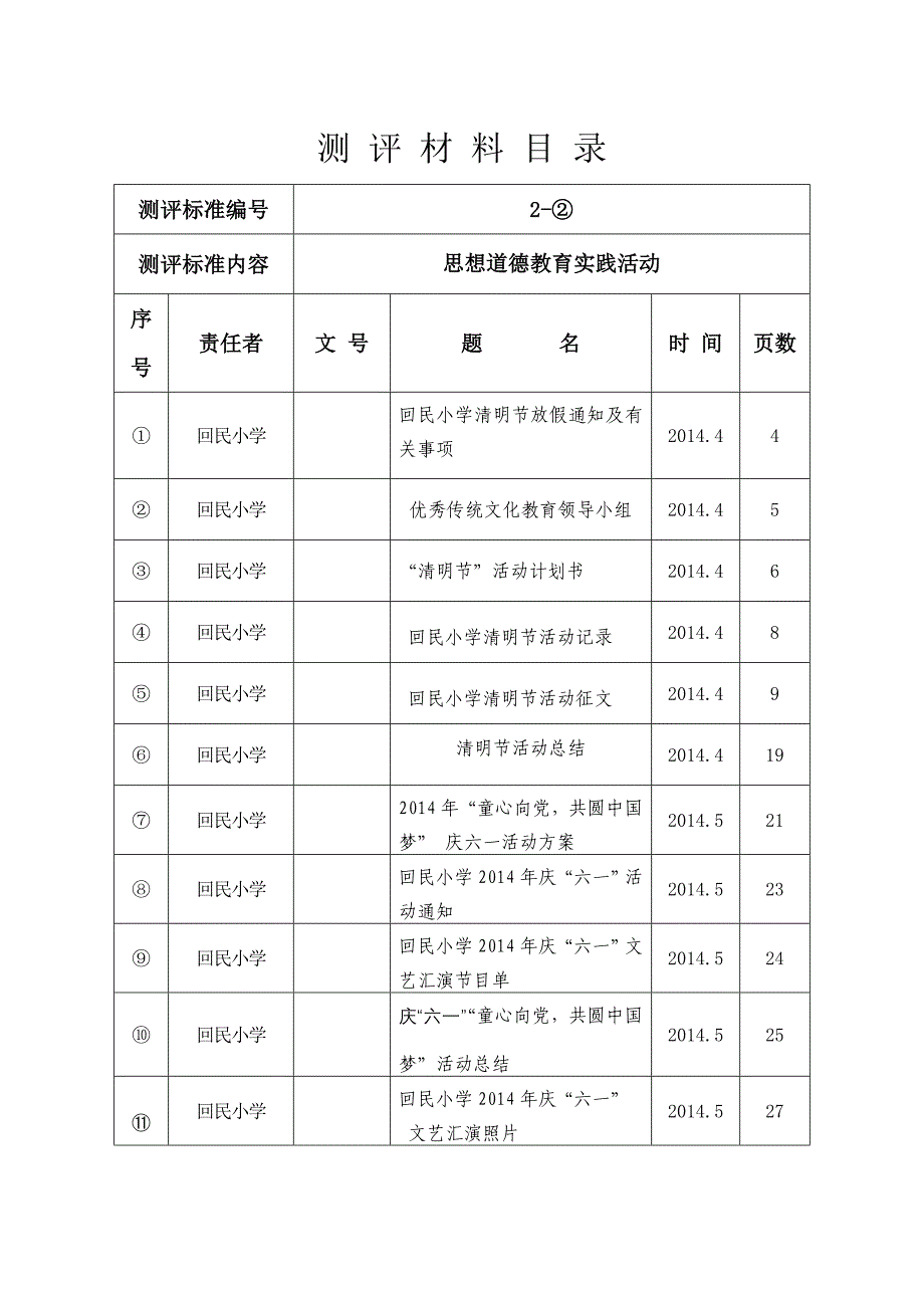 思想道德教育实践活动2014.doc_第1页