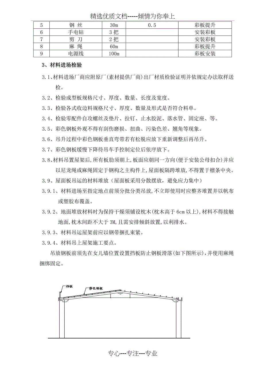 联合压缩厂房彩钢板方案_第3页