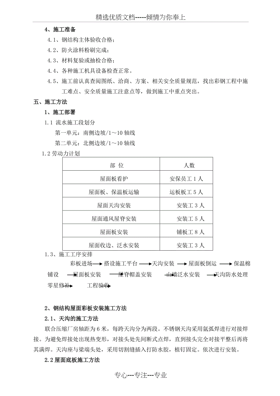 联合压缩厂房彩钢板方案_第4页