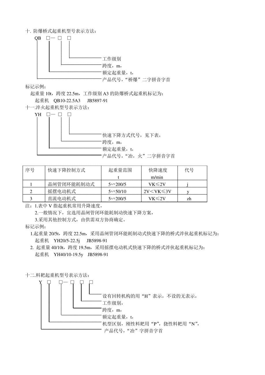 起重机型号表示方法_第5页