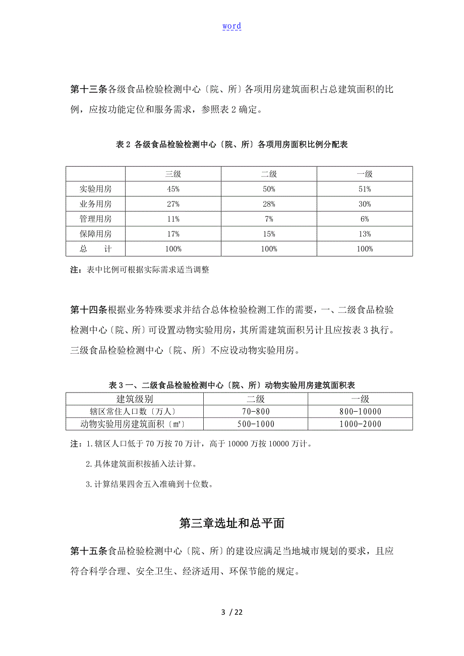 食药监财便函139号食品检验检测中心院所建设实用标准_第3页