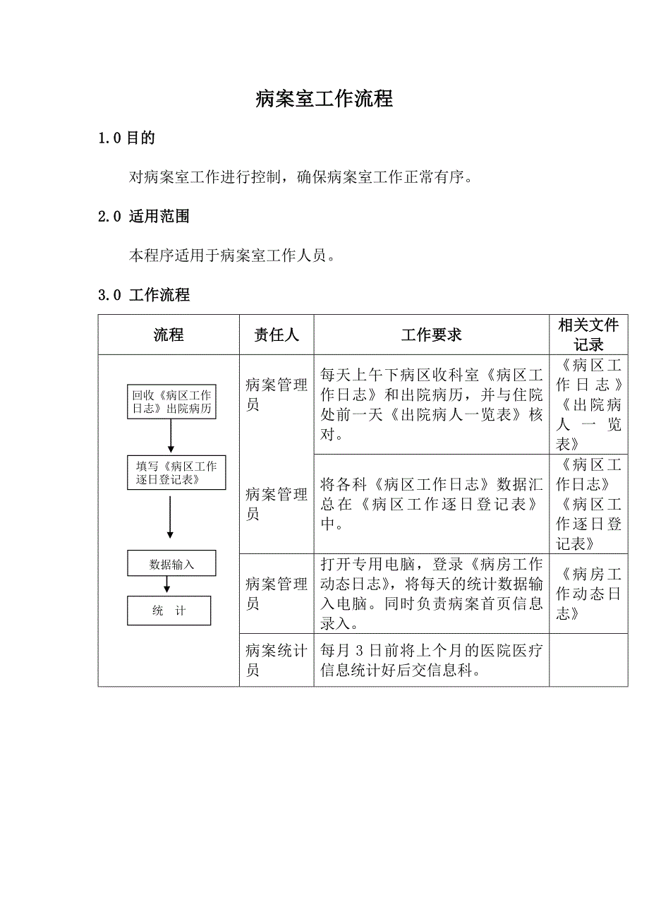 病案室工作流程_第1页
