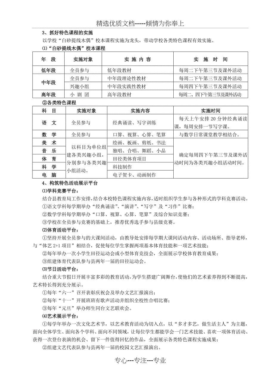 特色学校建设方案(白砂)_第5页