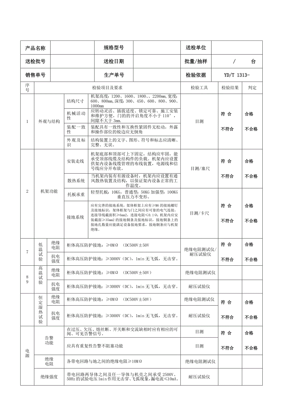 产品检验报告_第1页