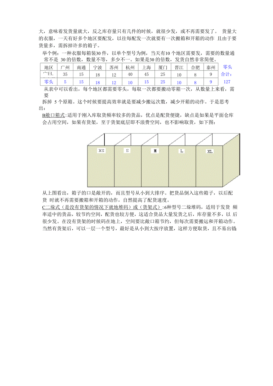 服装仓储货品管理技巧_第3页