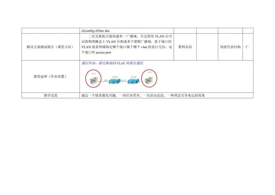 VLAN虚拟网划分教案设计.doc_第5页