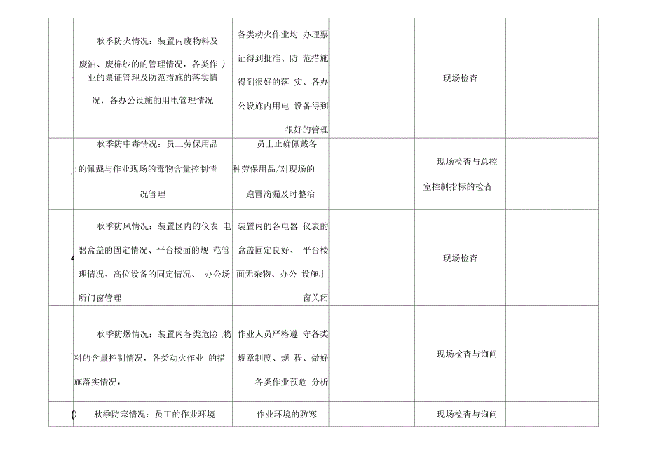 季节性安全检查表格_第5页