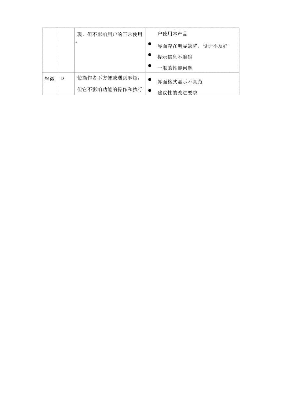 软件缺陷定义_第5页