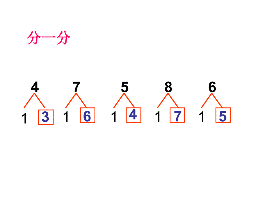 小学一年级上册数学9加几_第4页