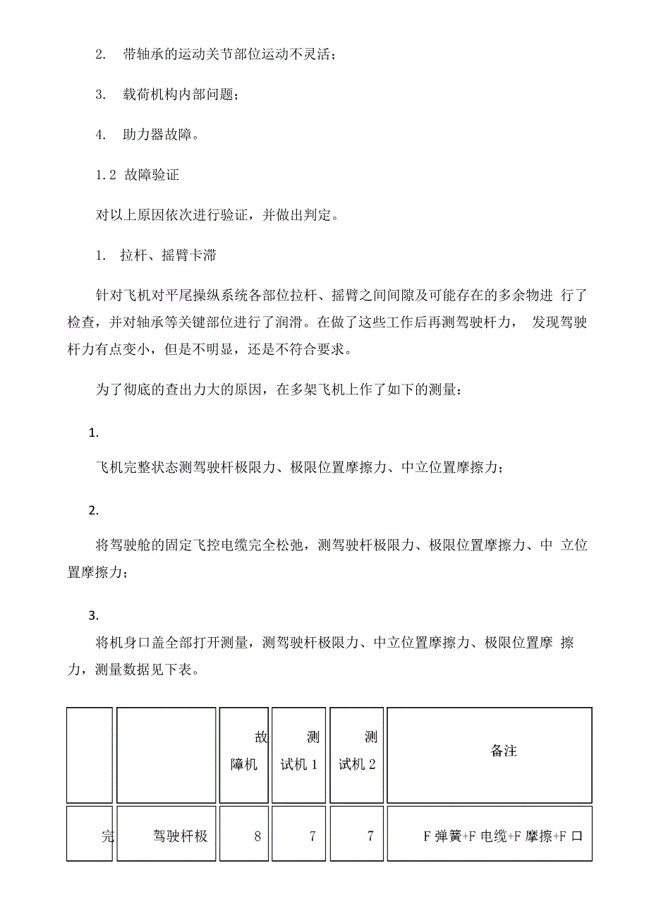 飞机操纵系统驾驶杆力大故障分析_第2页