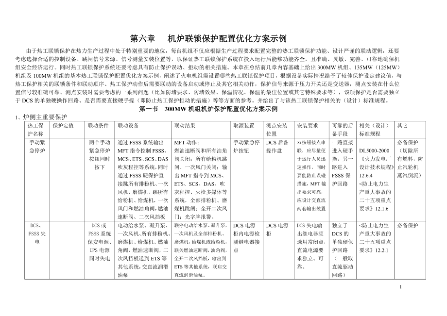 热工联锁保护系统配置优化方案（六章）[共56页]_第1页