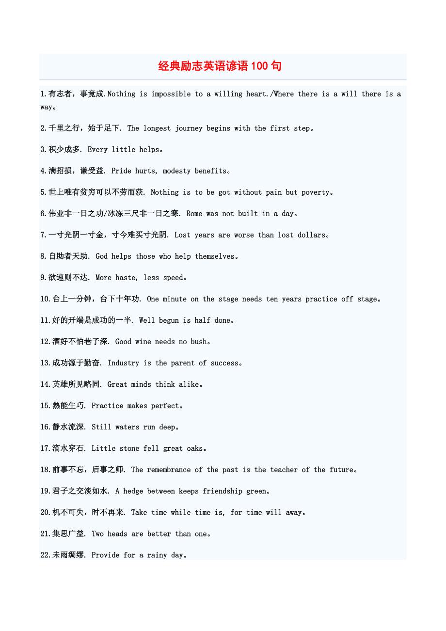 经典励志英语谚语100句9876 （精选可编辑）.docx_第1页