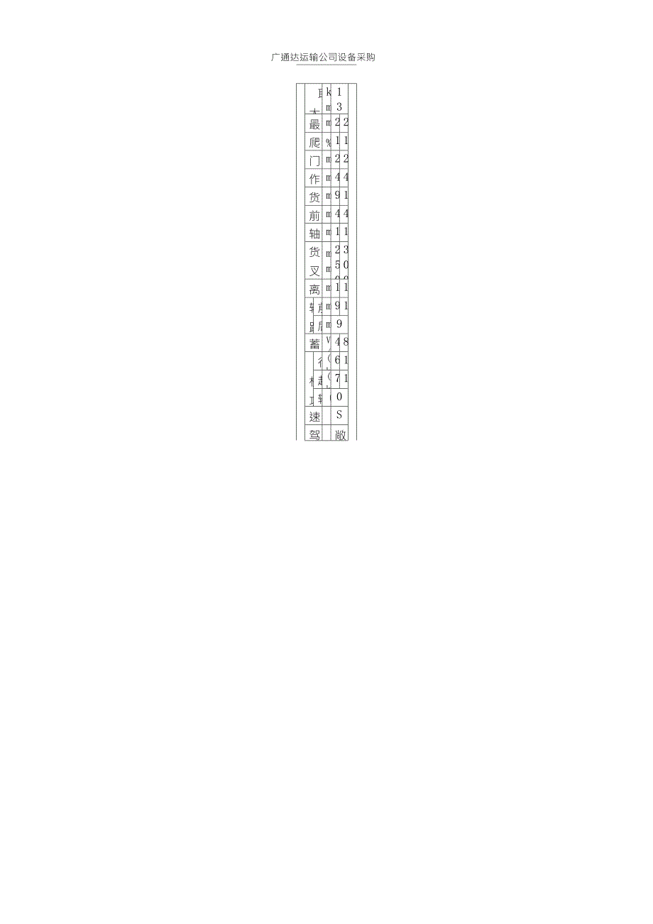 叉车采购技术要求参数_第3页