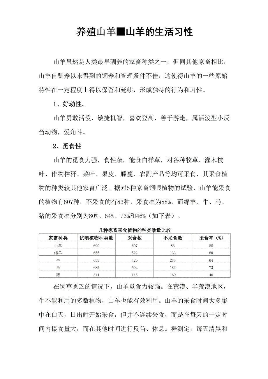 养殖山羊和山羊生活习性_第1页