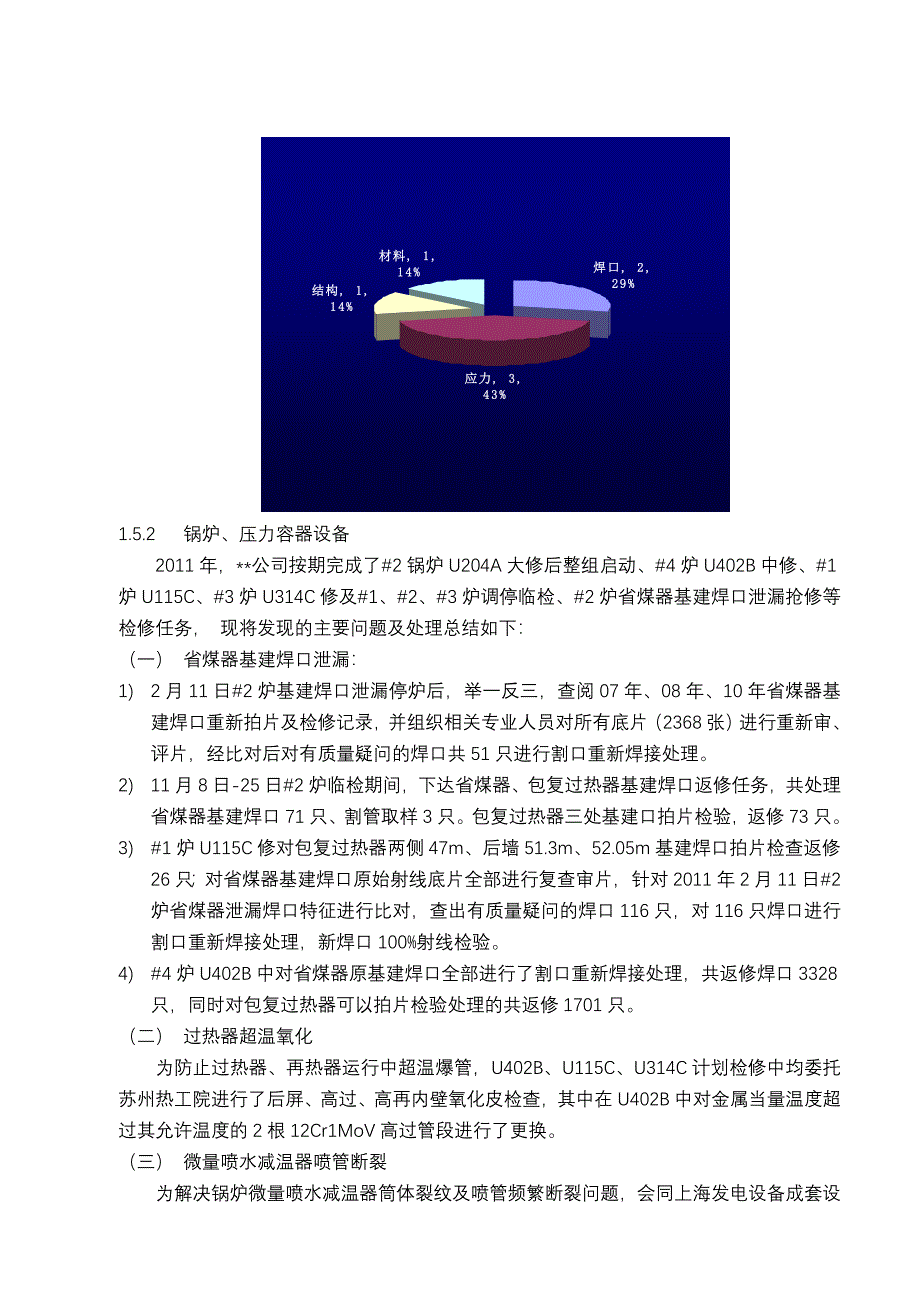 某电厂锅炉压力容器技术监督工作总结_第4页