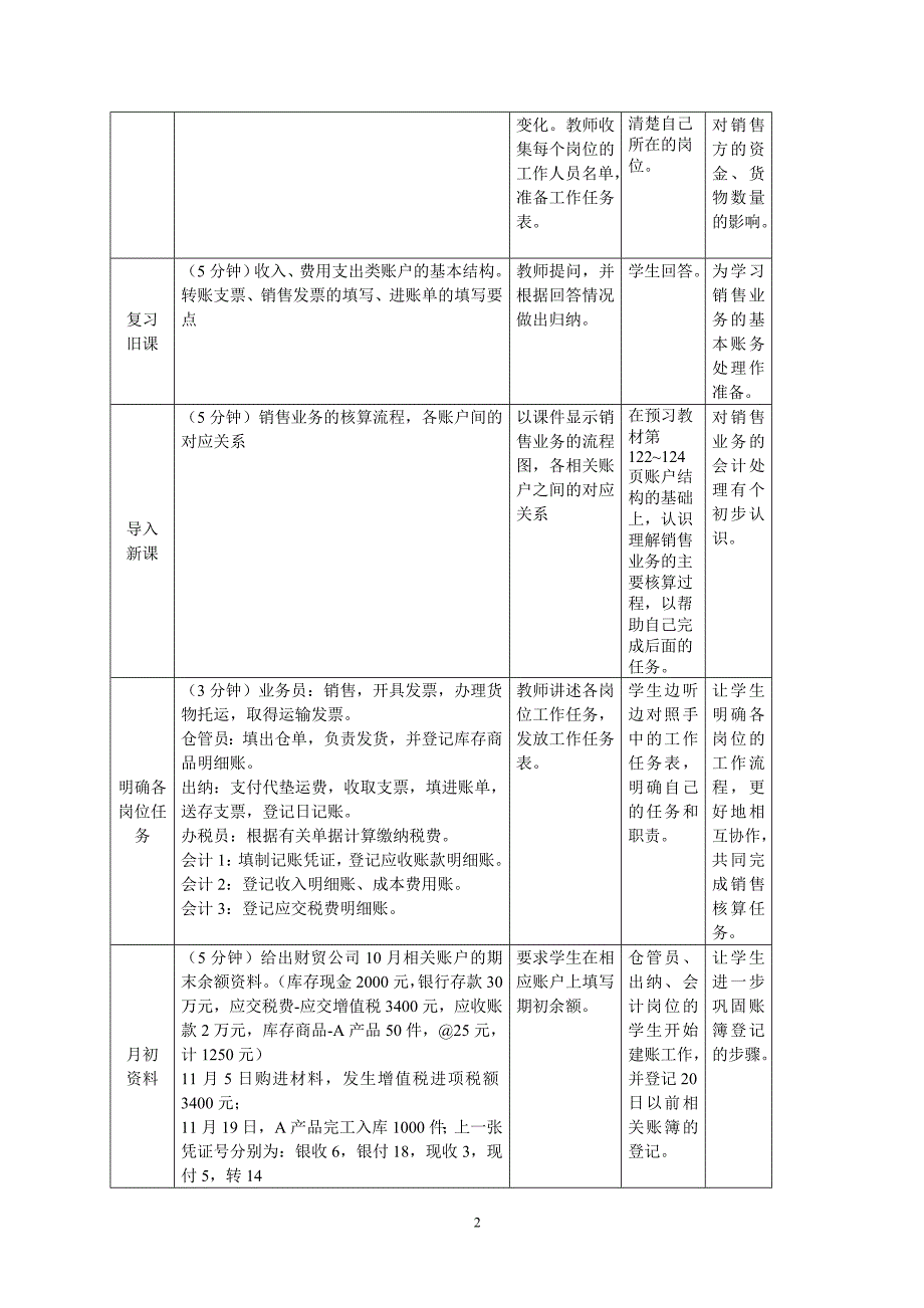 产品销售过程的核算教学设计DOC_第2页