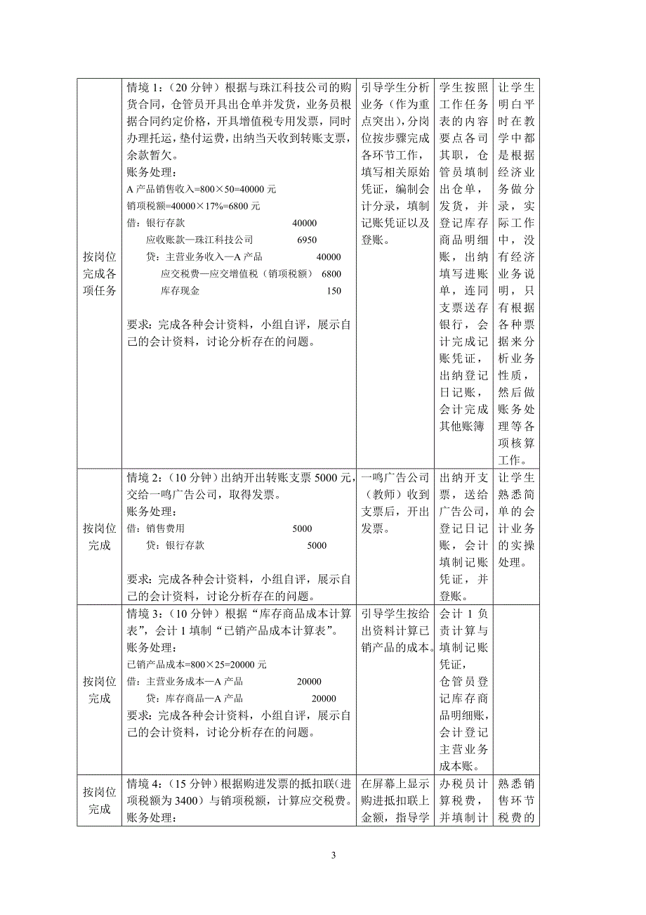 产品销售过程的核算教学设计DOC_第3页