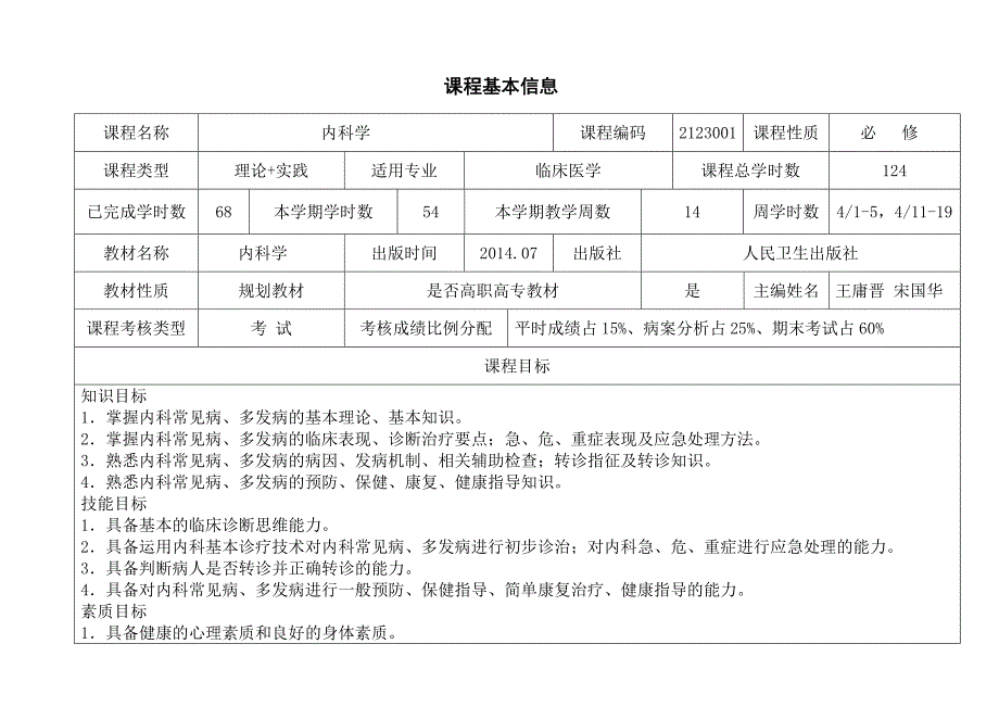 沧州医学高等专科学校课程授课计划及教学日历_第2页