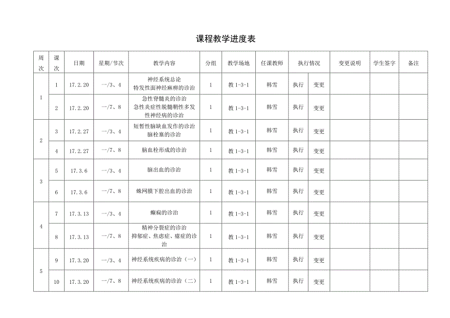 沧州医学高等专科学校课程授课计划及教学日历_第4页