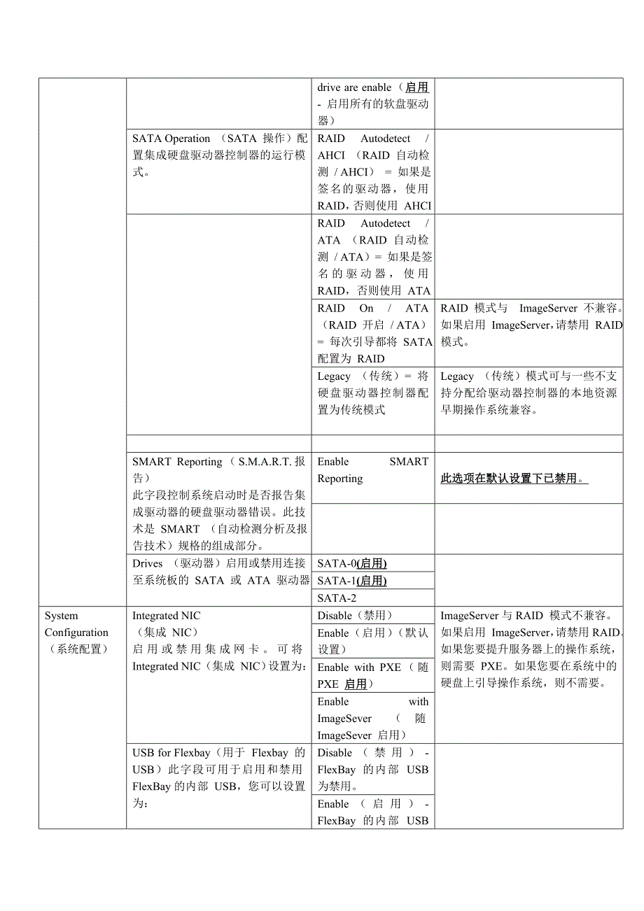 戴尔OPTIPLEX 380商务台式机BIOS设置中文说明_第2页