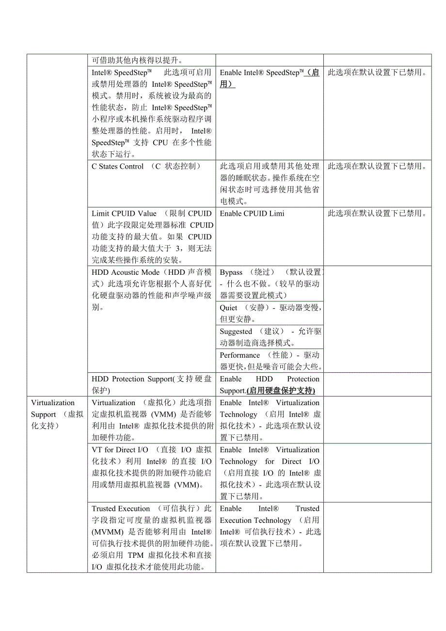 戴尔OPTIPLEX 380商务台式机BIOS设置中文说明_第4页