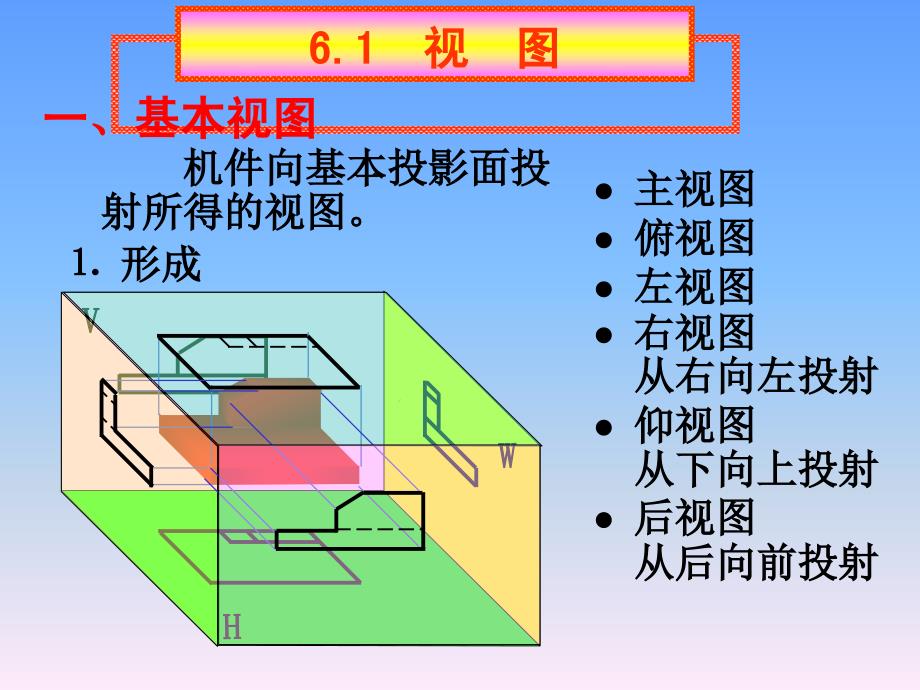 技能培训专题 电工制图 第6章_第2页