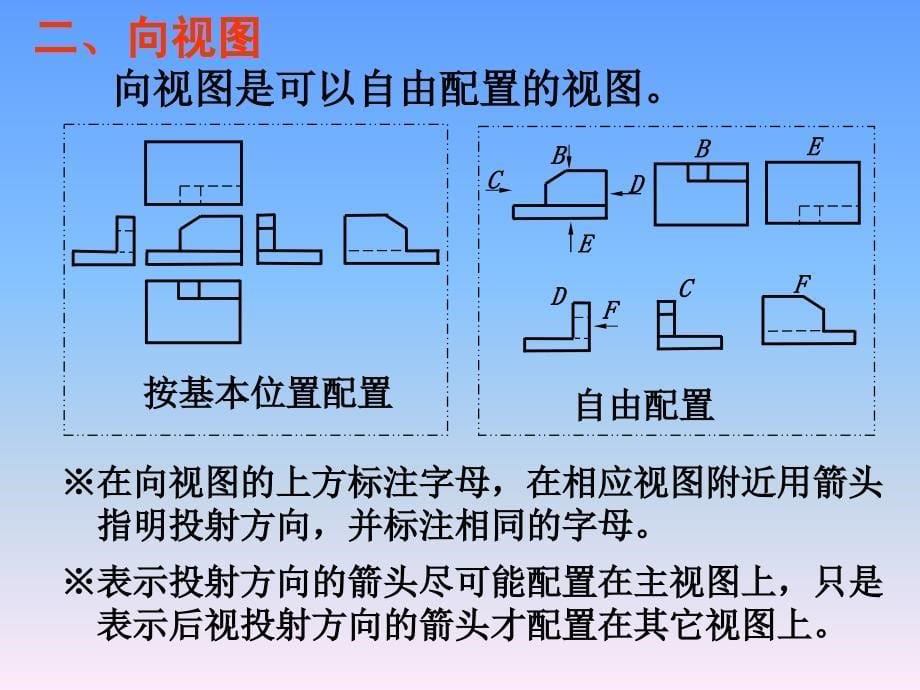 技能培训专题 电工制图 第6章_第5页