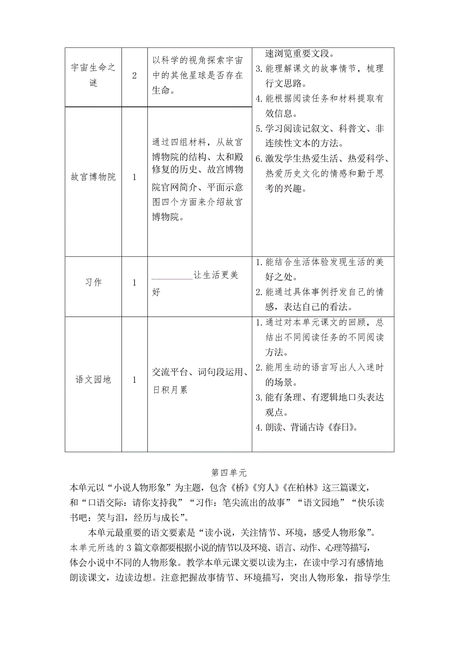 部编版六年级语文上册单元计划_第4页