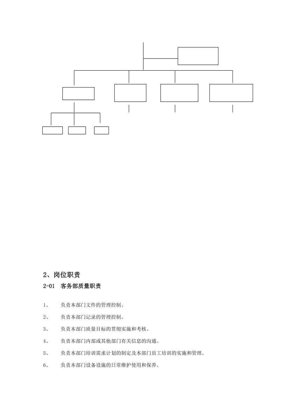 宾馆酒店客房部运行管理规范_第5页