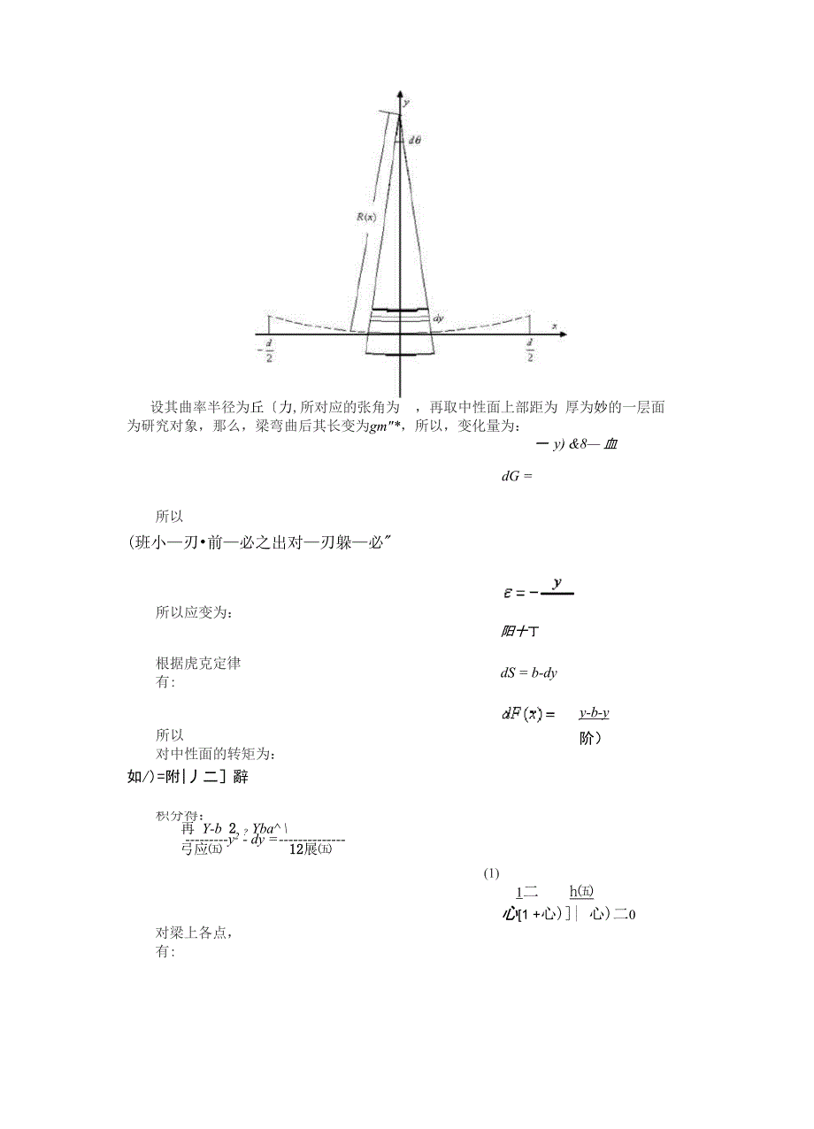 弯曲法测量横梁的杨氏模量_第4页