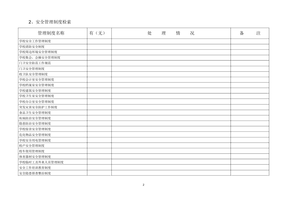 云南省中小学幼儿园安全工作管理手册.精讲_第2页