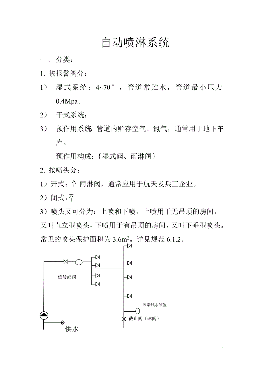 消防工程预算.doc_第1页