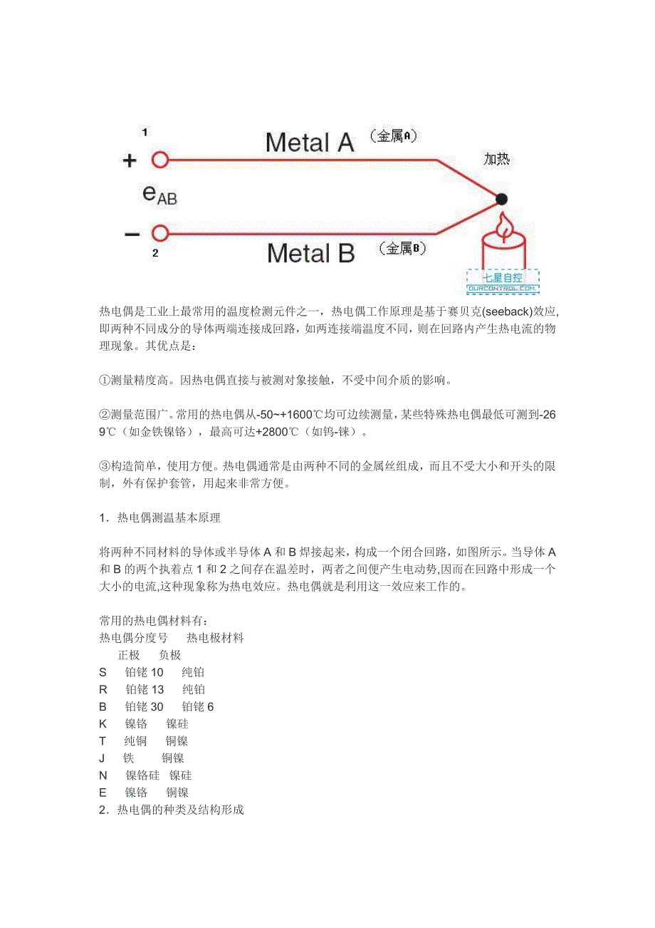 热电偶测温原理及常见故障_第1页