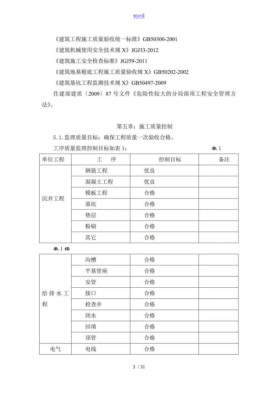 污水提升泵站监理研究细则_第4页