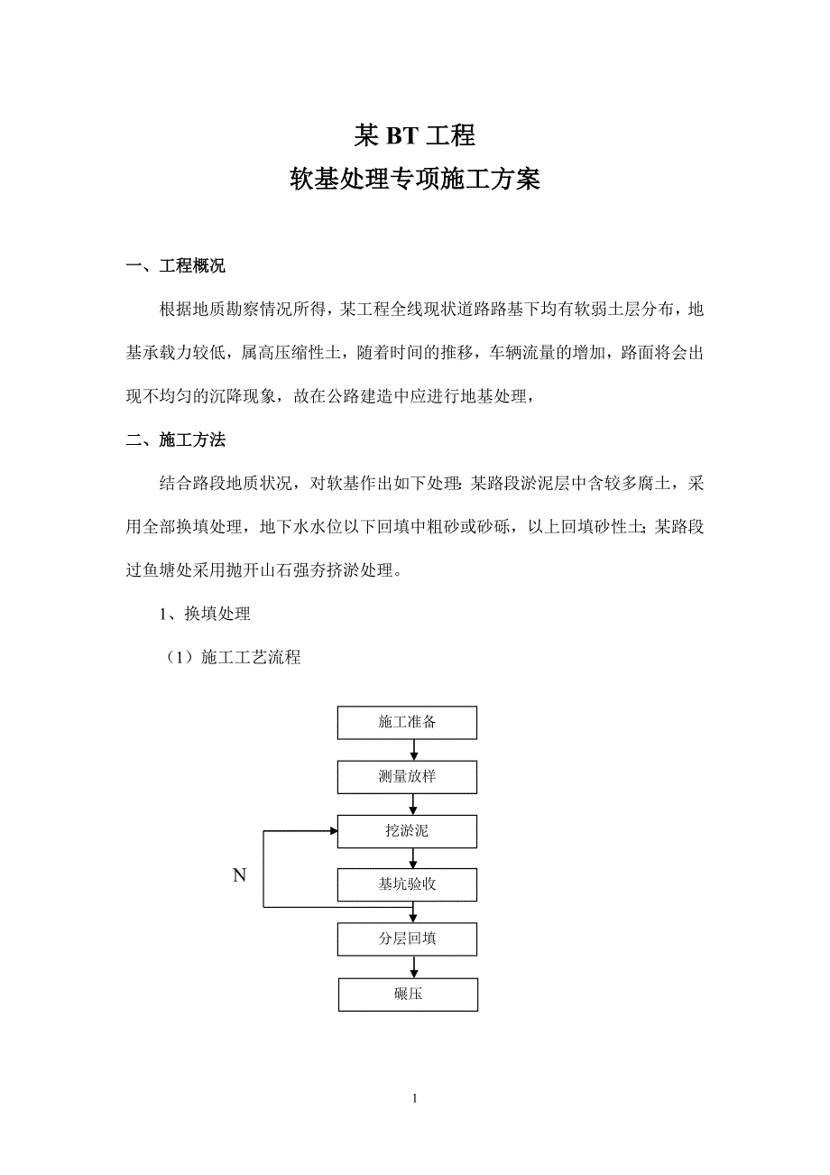 软基处理施工专项方案_第1页