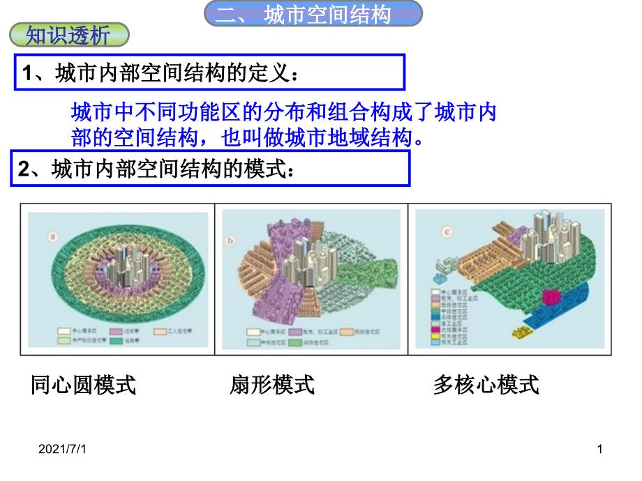 城市的等级体系_第1页