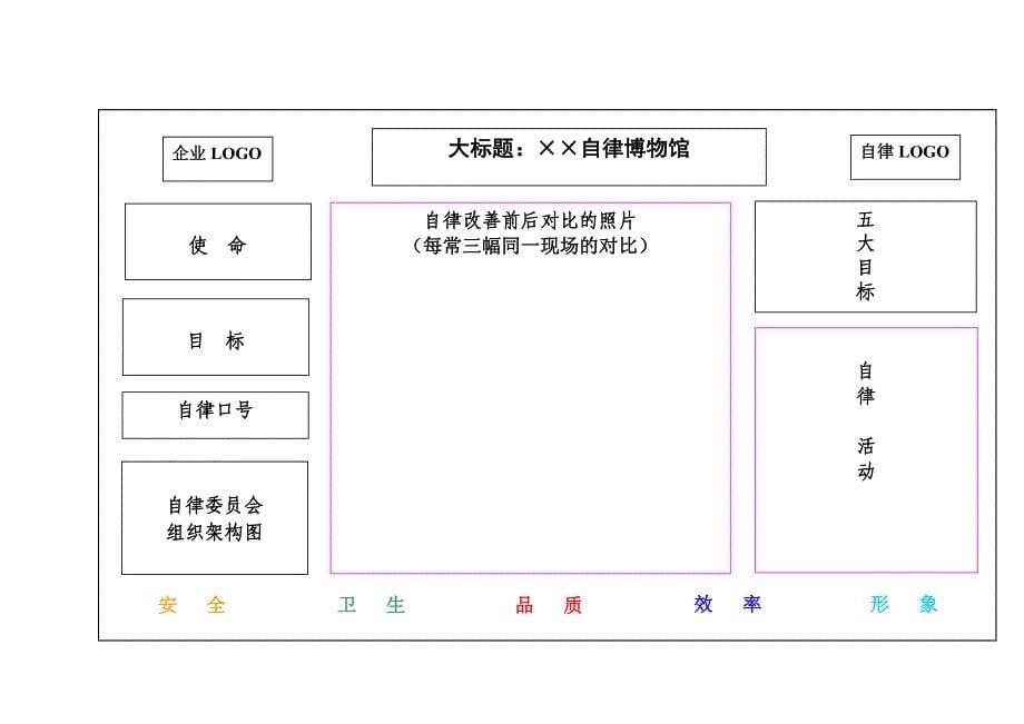 企业文化内容_第5页