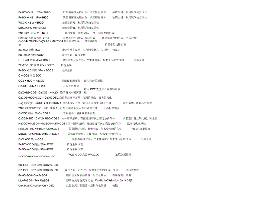 化学沉淀列表.docx_第4页