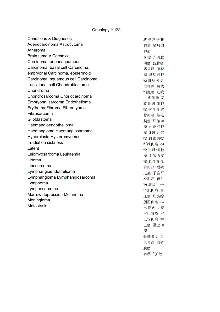 肿瘤内科英语单词_第1页