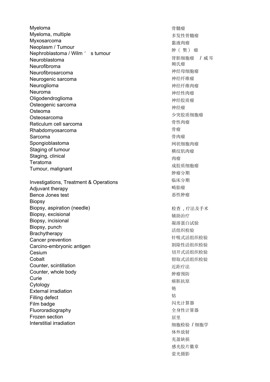 肿瘤内科英语单词_第2页