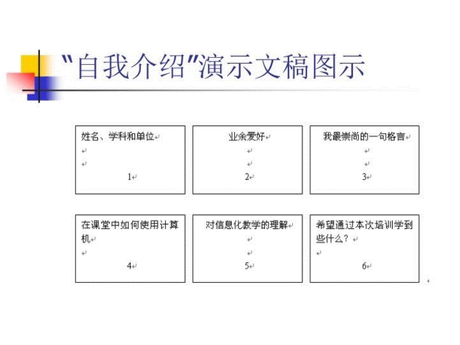 最新如何制作演示文稿ppt课件_第4页