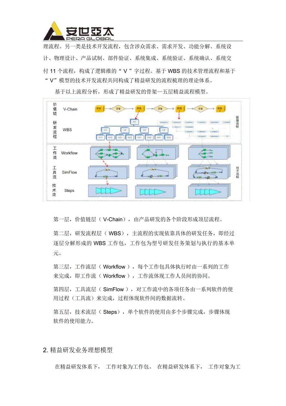 精益研发方法论-安世亚太_第3页