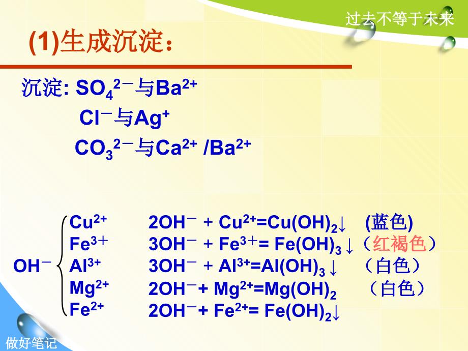 初中离子共存问题文档资料_第3页