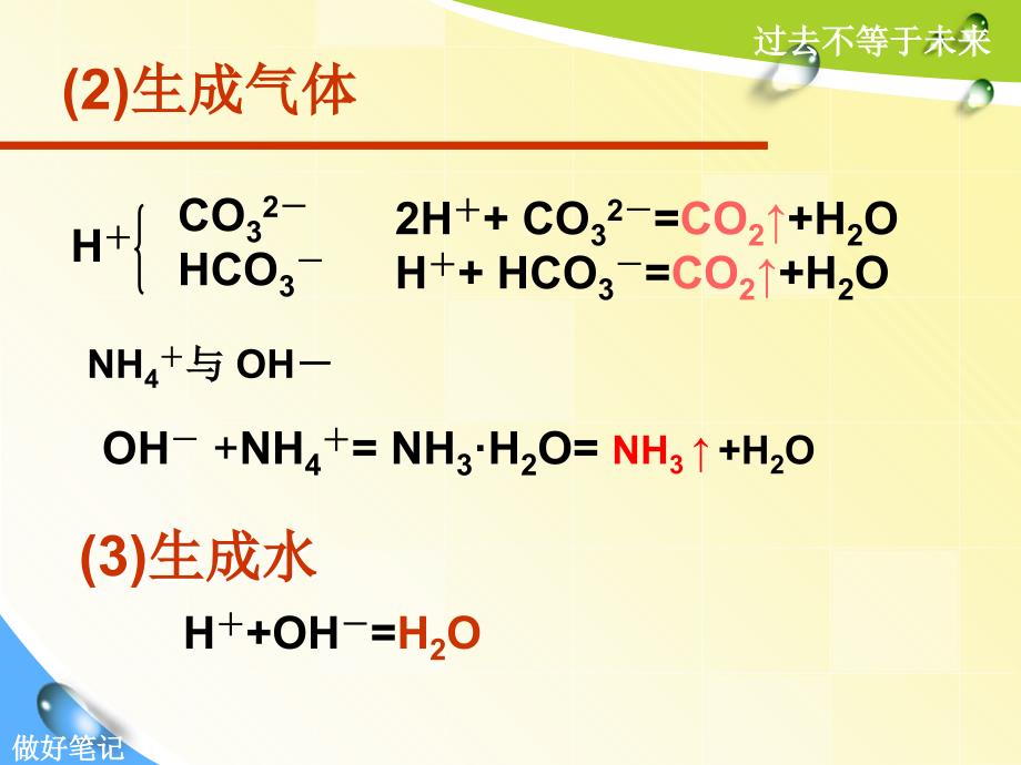 初中离子共存问题文档资料_第4页