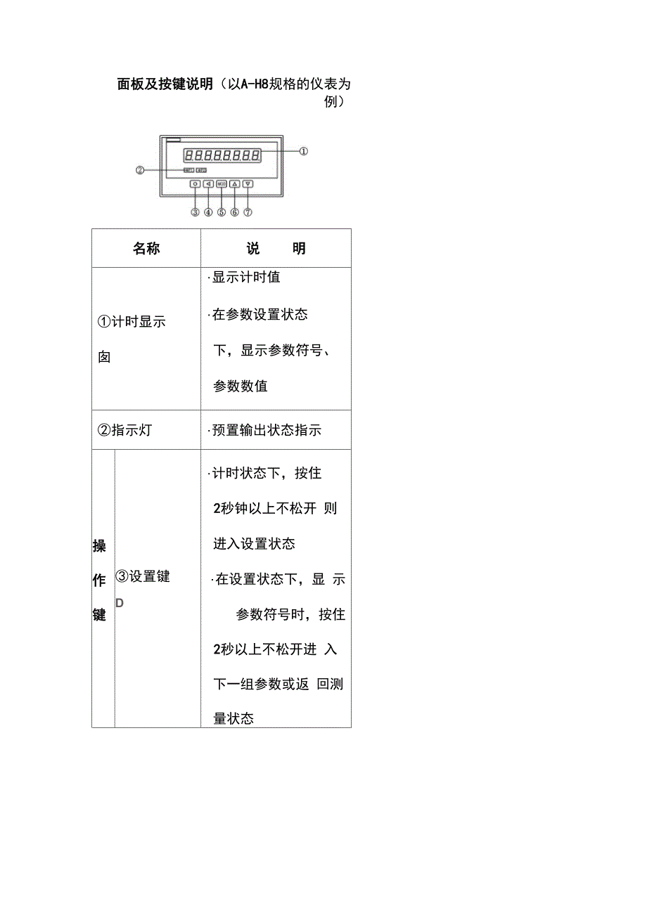 计时器参数设置_第1页